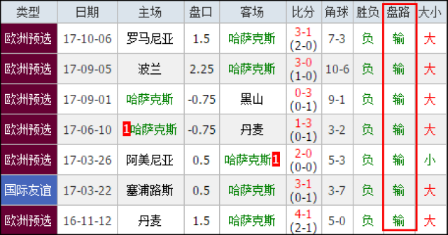 只需进入首 只需进入首